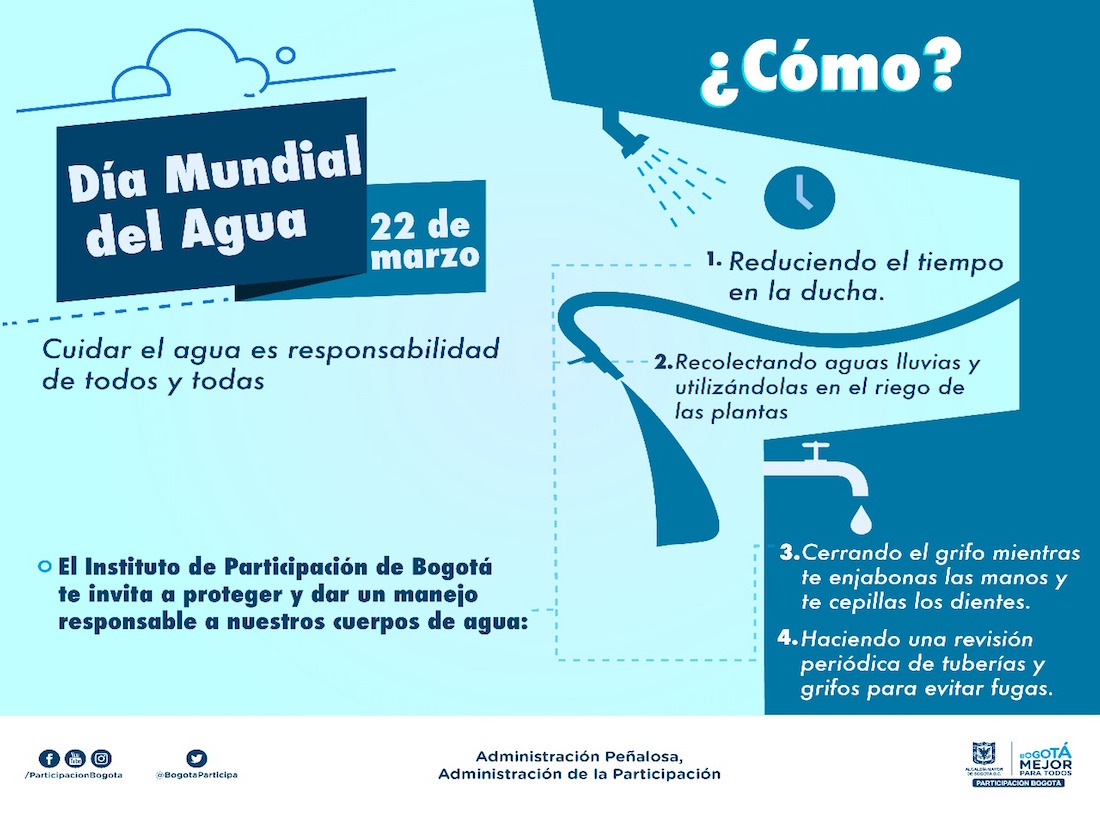 Con recorrido al Río Fucha, estudiantes de Usme se unen a la celebración del ‘Día Mundial del Agua’