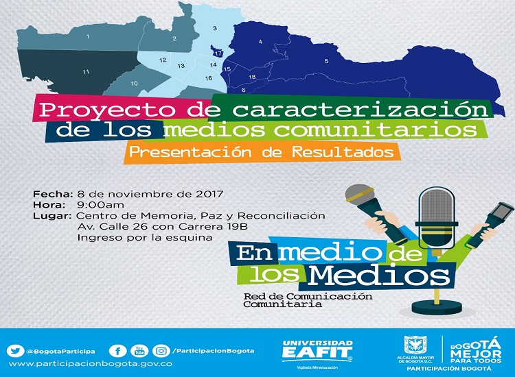 Caracterización de Medios Comunitarios del Distrito