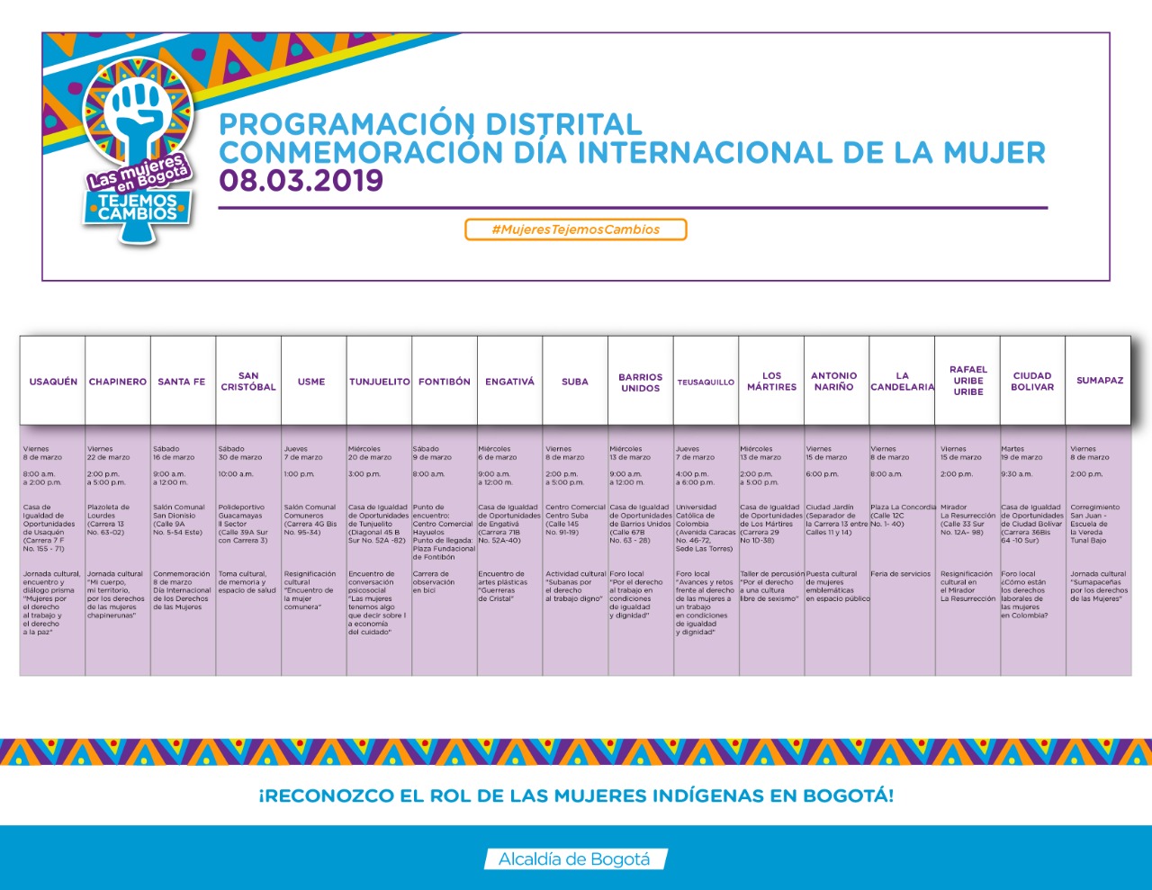 Bogotá lista para conmemorar el 8 de marzo: ‘Día Internacional por los Derechos de las Mujeres’