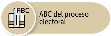 ABC del proceso