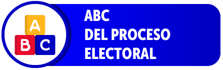 ABC del proceso