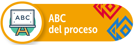 ABC Proceso