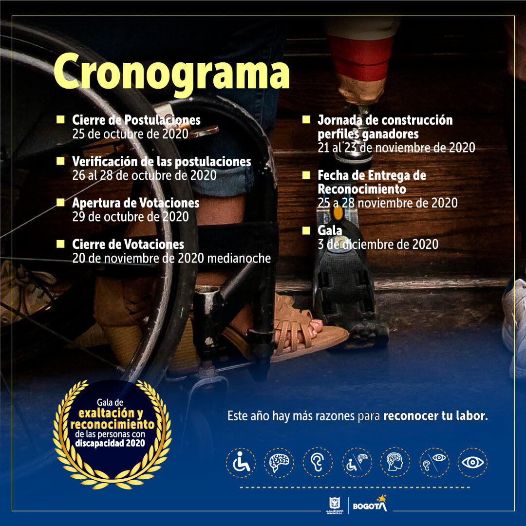 Imagen del Cronograma