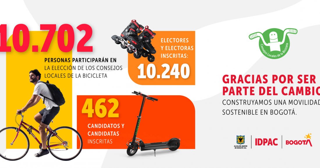 ¡Gracias a los 10.702 inscritos en los Consejos Locales de la Bicicleta!