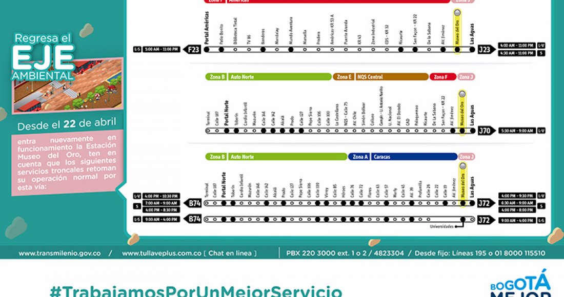 APERTURA DEL EJE AMBIENTAL MEJORARÁ LA MOVILIDIAD DE USUARIOS DEL CENTRO DE LA CIUDAD