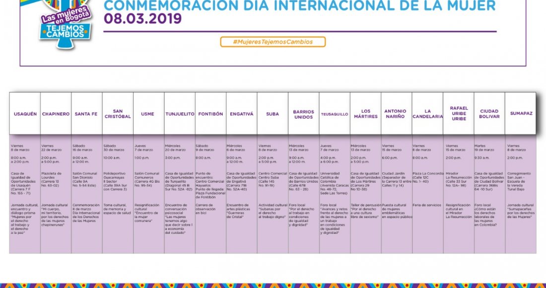 Bogotá lista para conmemorar el 8 de marzo: ‘Día Internacional por los Derechos de las Mujeres’