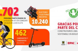 ¡Gracias a los 10.702 inscritos en los Consejos Locales de la Bicicleta!