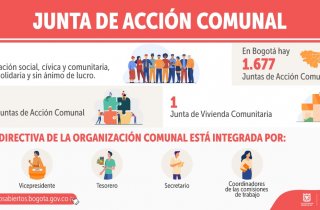 Las Organizaciones Comunales trabajan por y para su comunidad