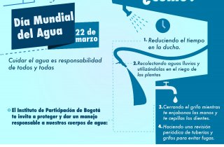 Con recorrido al Río Fucha, estudiantes de Usme se unen a la celebración del ‘Día Mundial del Agua’